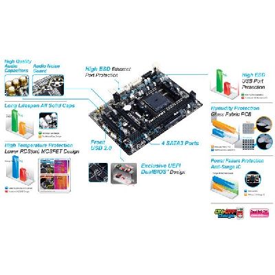 Emolevy Gigabyte GA-F2A68HM-DS2 mATX FM2+ ⎮ 4719331846299 ⎮ BB_S0201223 